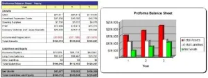 How to Start a Sporting Goods Store Plus Business Plan