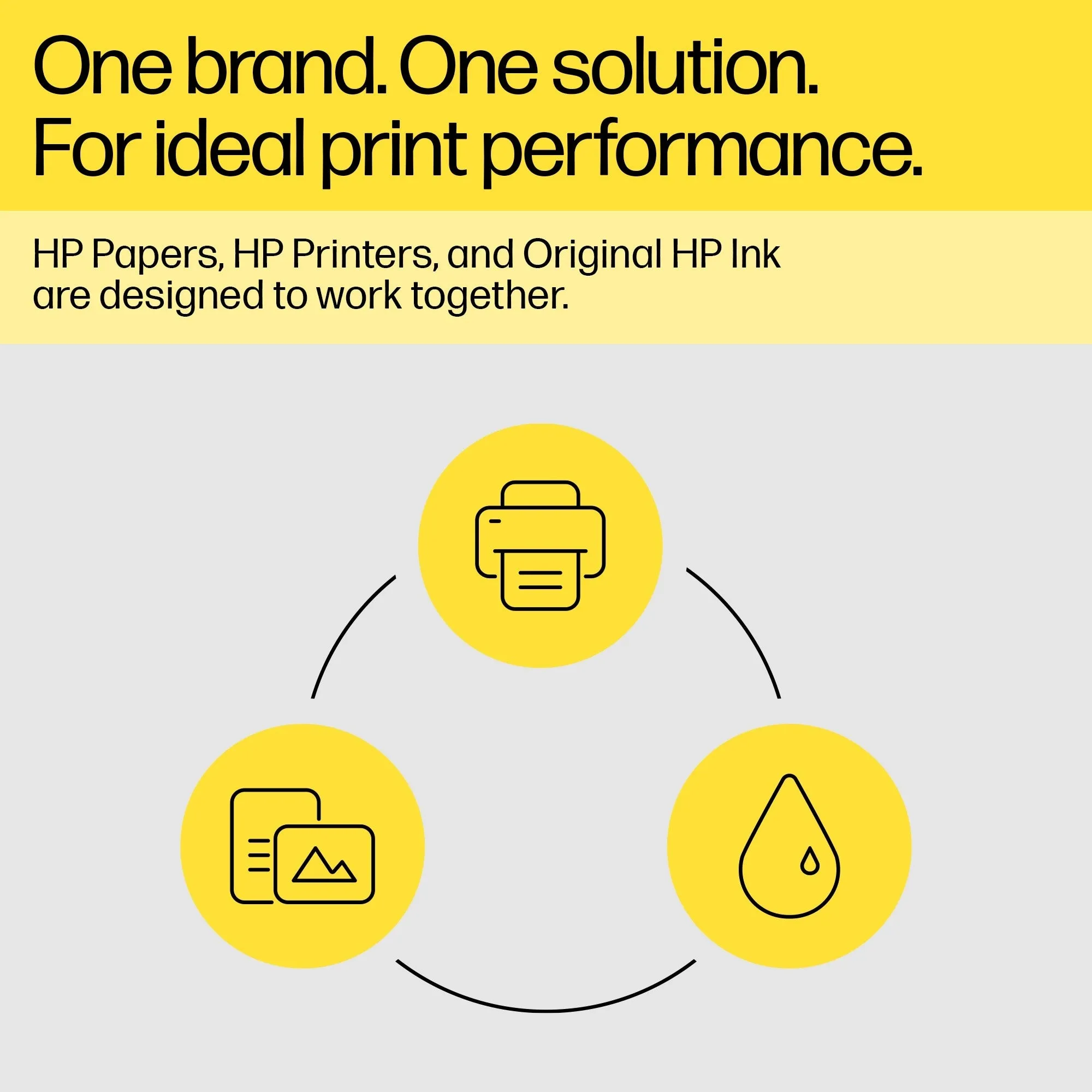 Hp Tinte 973X F6t83ae Gelb