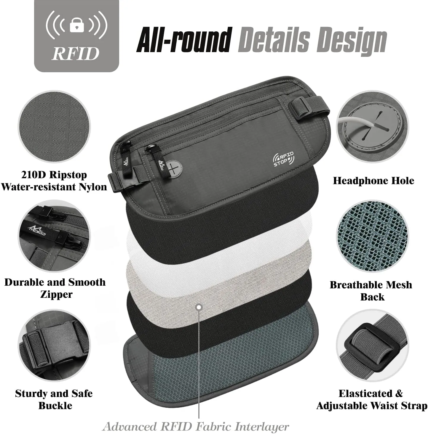 MoKo Secure Travel Money Belt, Undercover Hidden RFID Blocking Travel Wallet, Anti-Theft Passport Wallets for Men Women